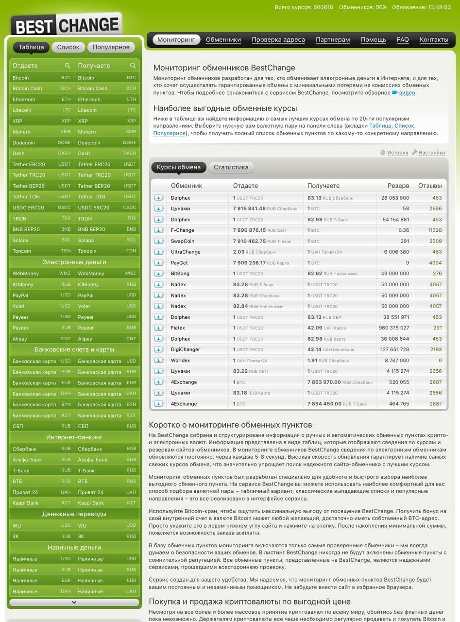 Таблица выплат