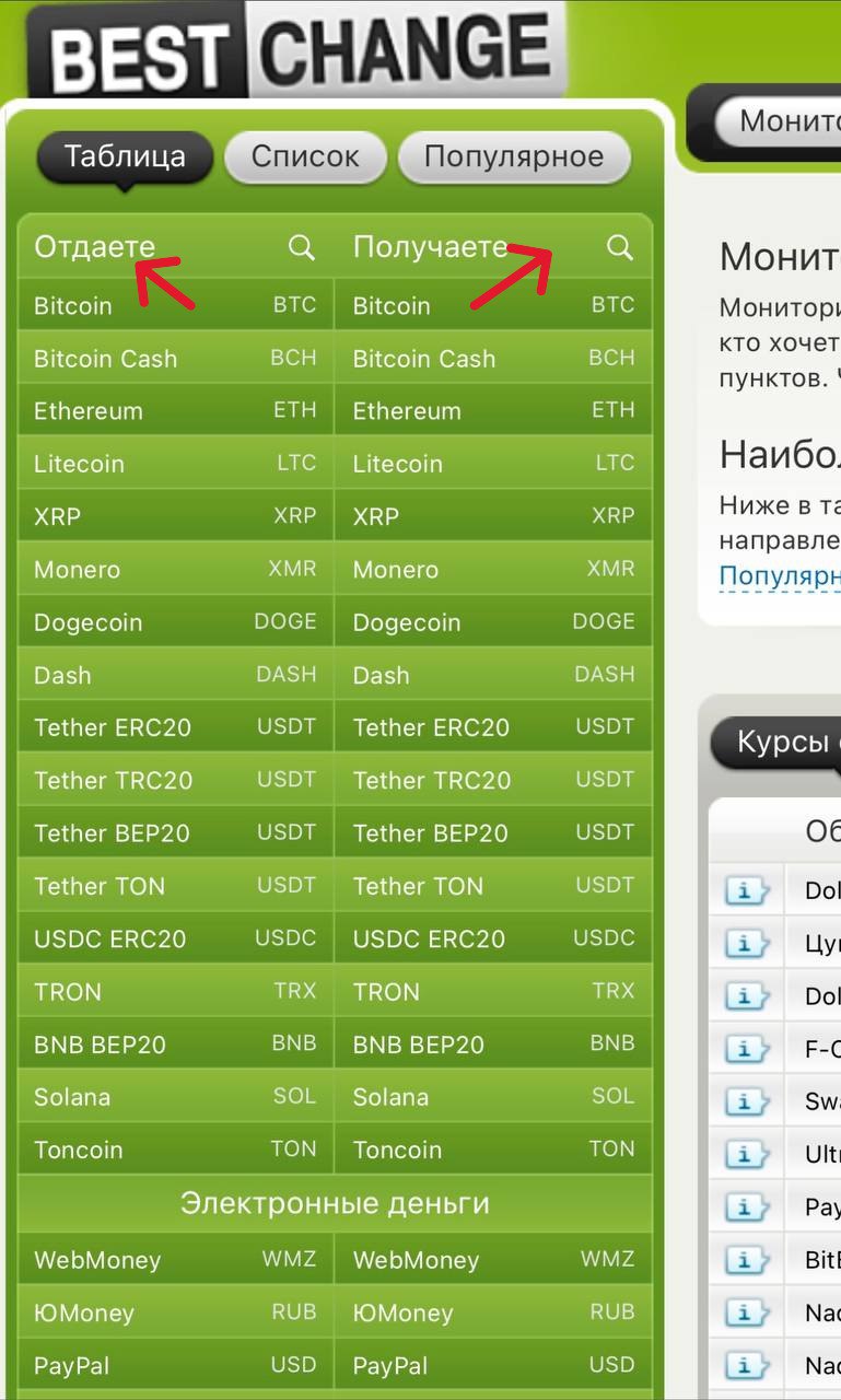 Таблица криптовалют